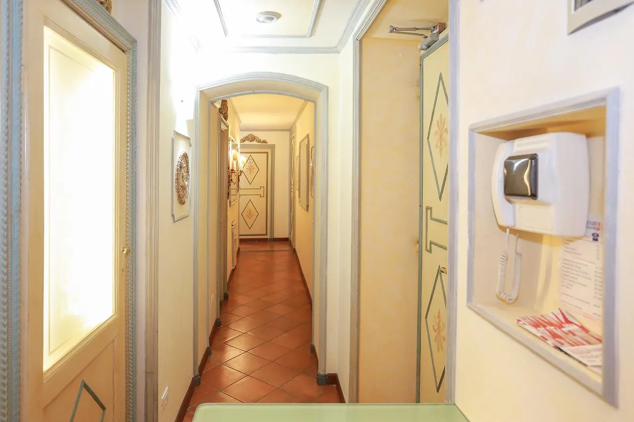 Duomo Palace Florens 0*,