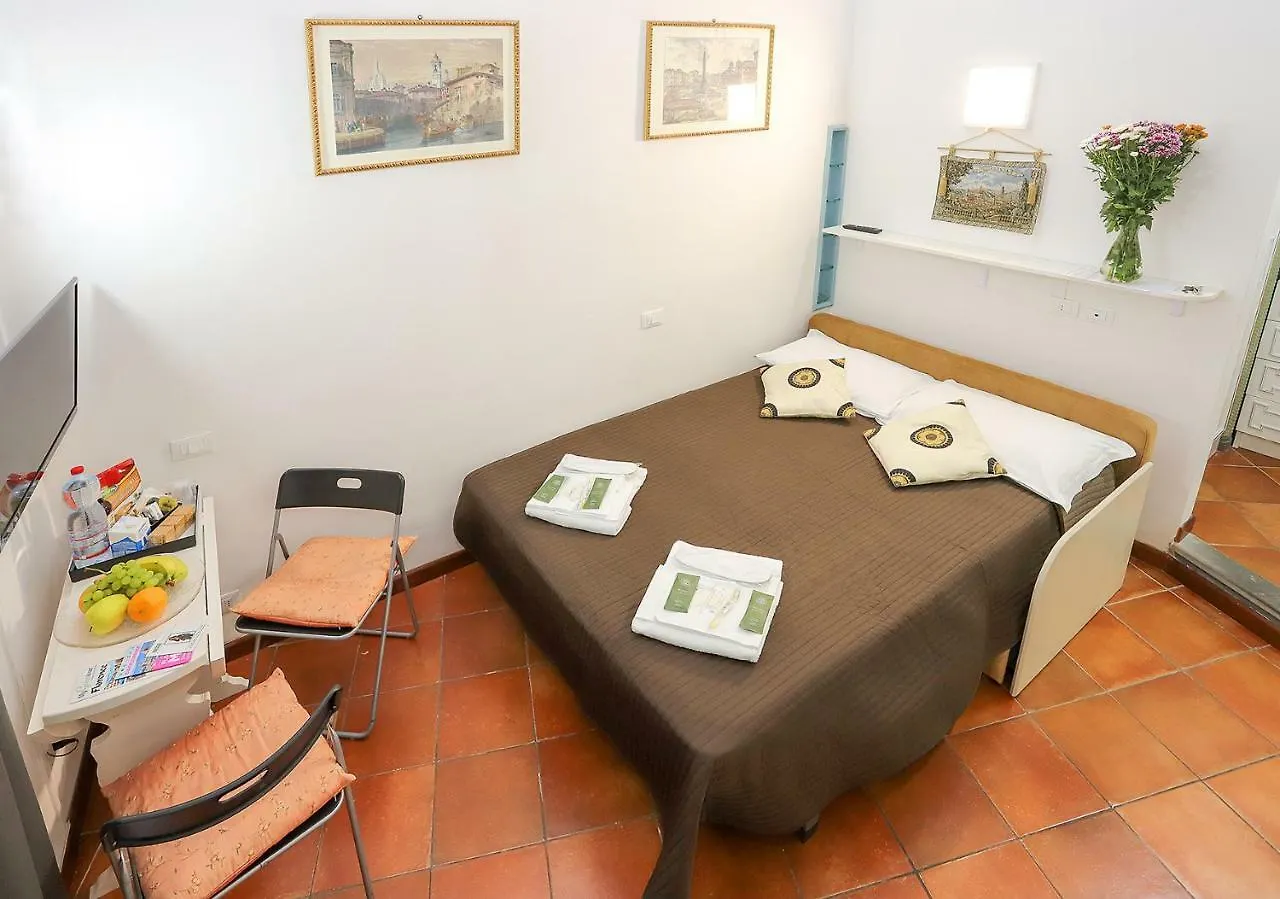 Pensionat Duomo Palace Florens